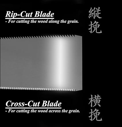 Двостороння пилка Ryoba GIKOH зі змінним лезом 270mm, коркове руків'я 2 Двостороння пилка Ryoba GIKOH зі змінним лезом 270mm, коркове руків'я